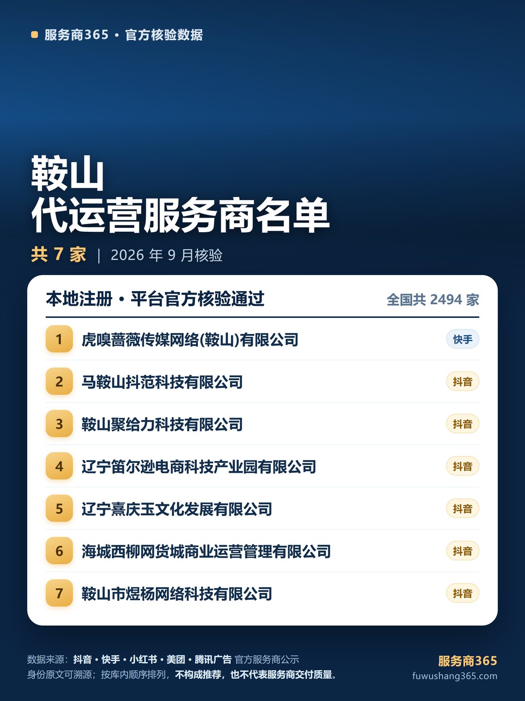 鞍山代运营服务商名单