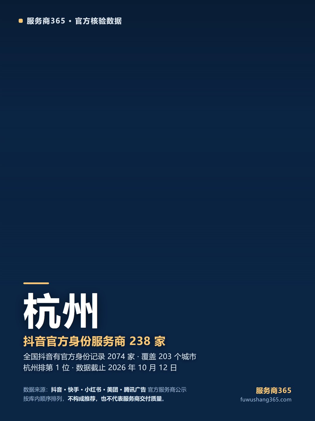 杭州抖音服务商官方身份名单